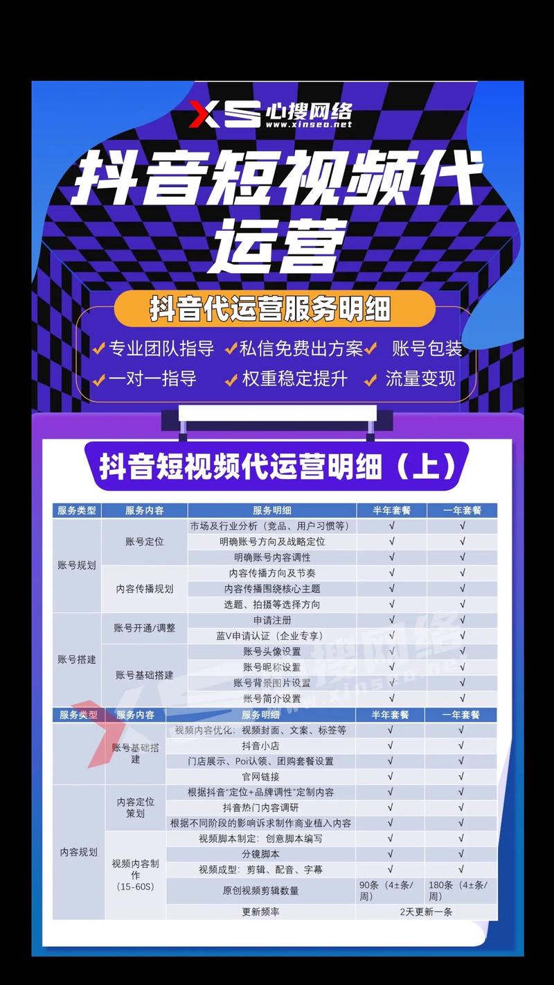 新媒体代运营：引领营销新潮流